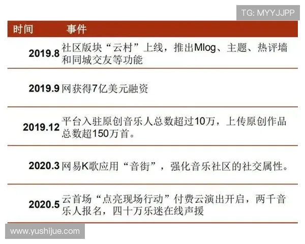 K8现金下载入口推荐，确保账号安全和游戏顺畅的实用技巧